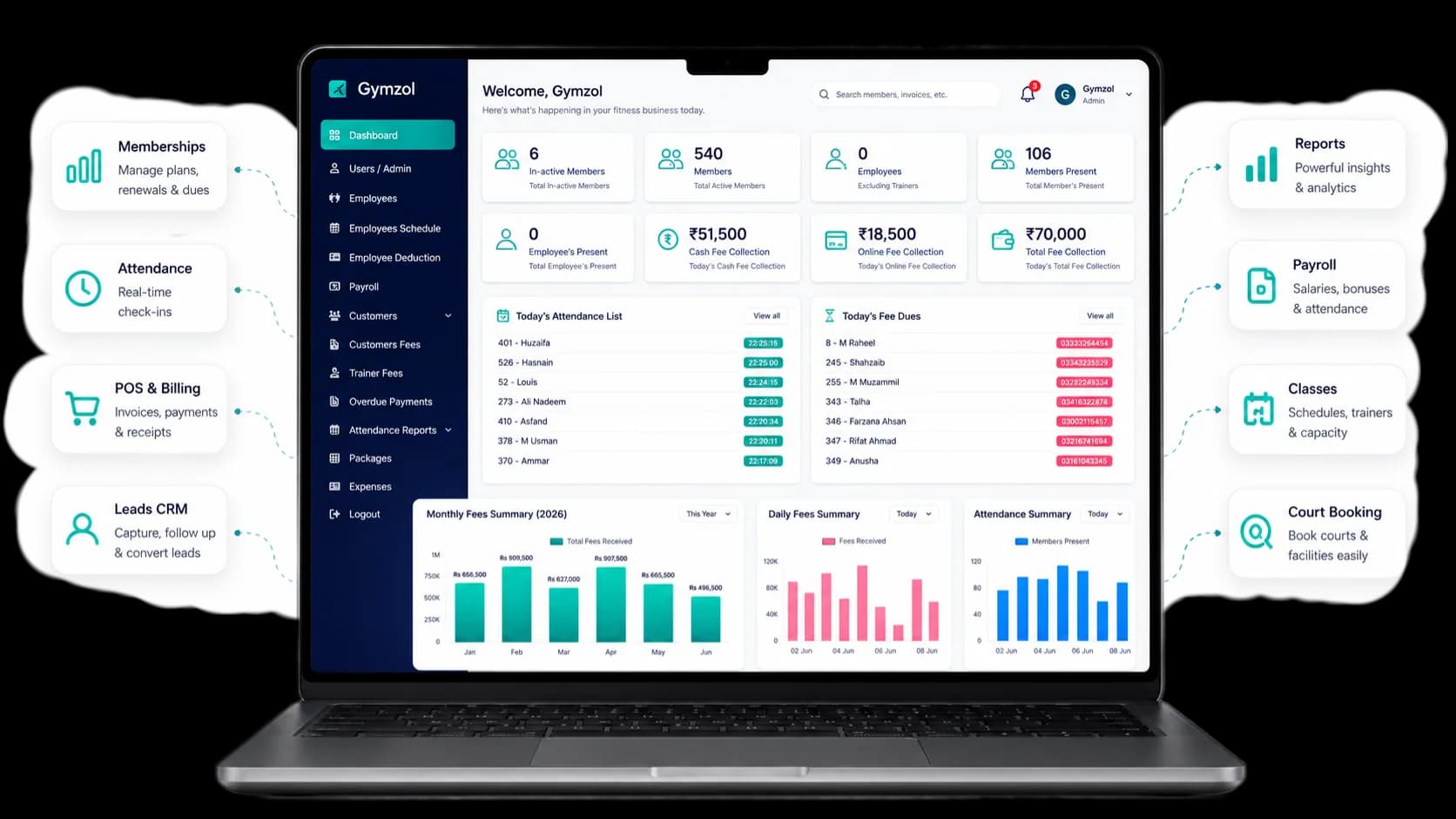 Gym management software dashboard used by a modern fitness club