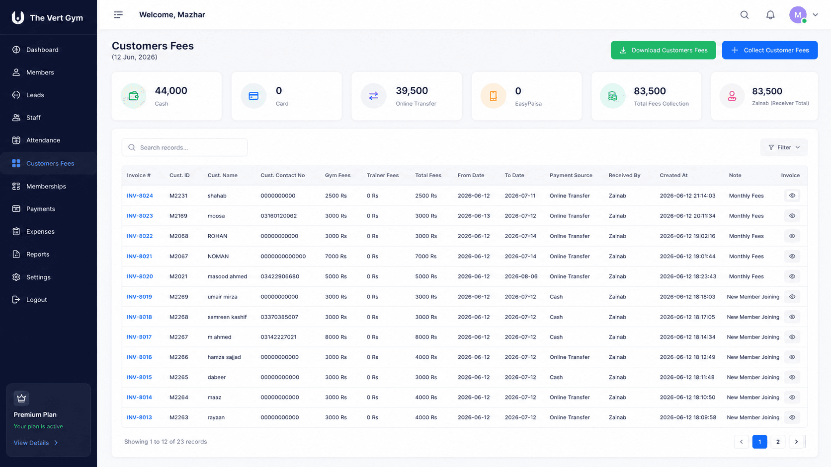 Gymzol Customer Fees Collection dashboard