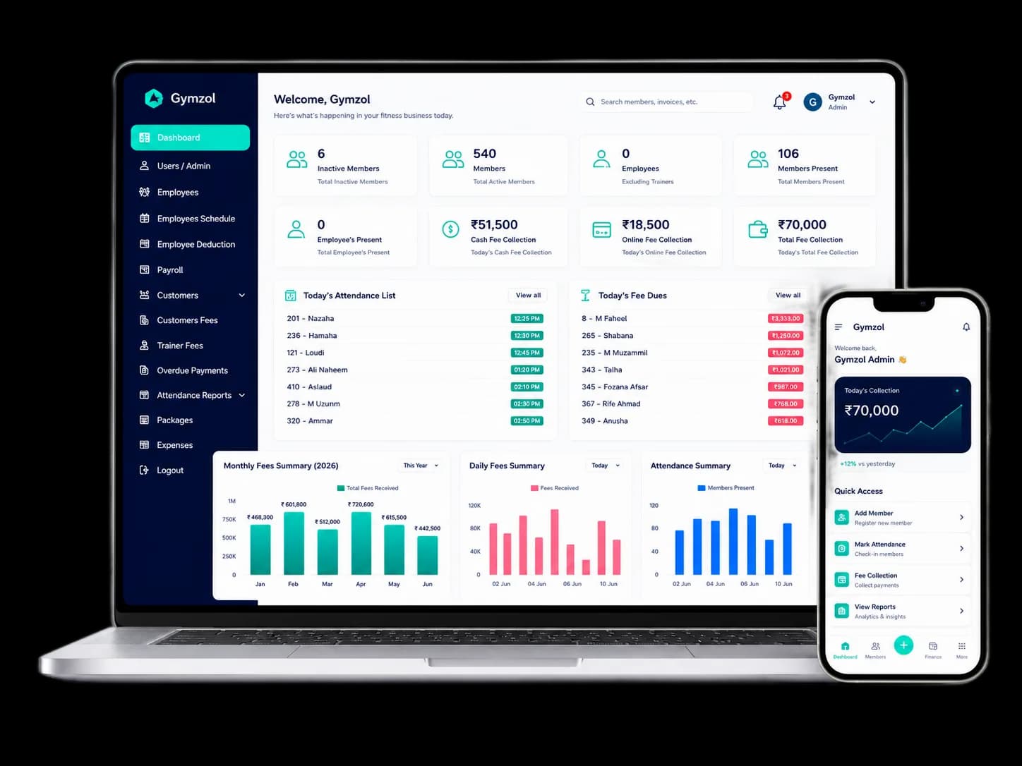 Gymzol dashboard preview