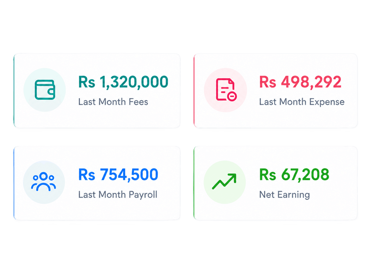 Gymzol fees expenses payroll and net earning summary