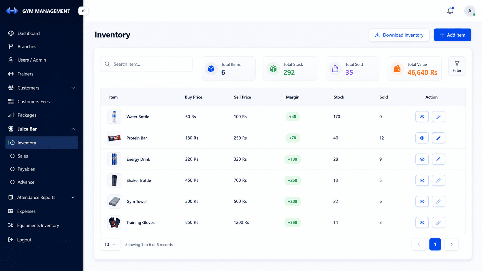 Gymzol POS and Inventory Management dashboard