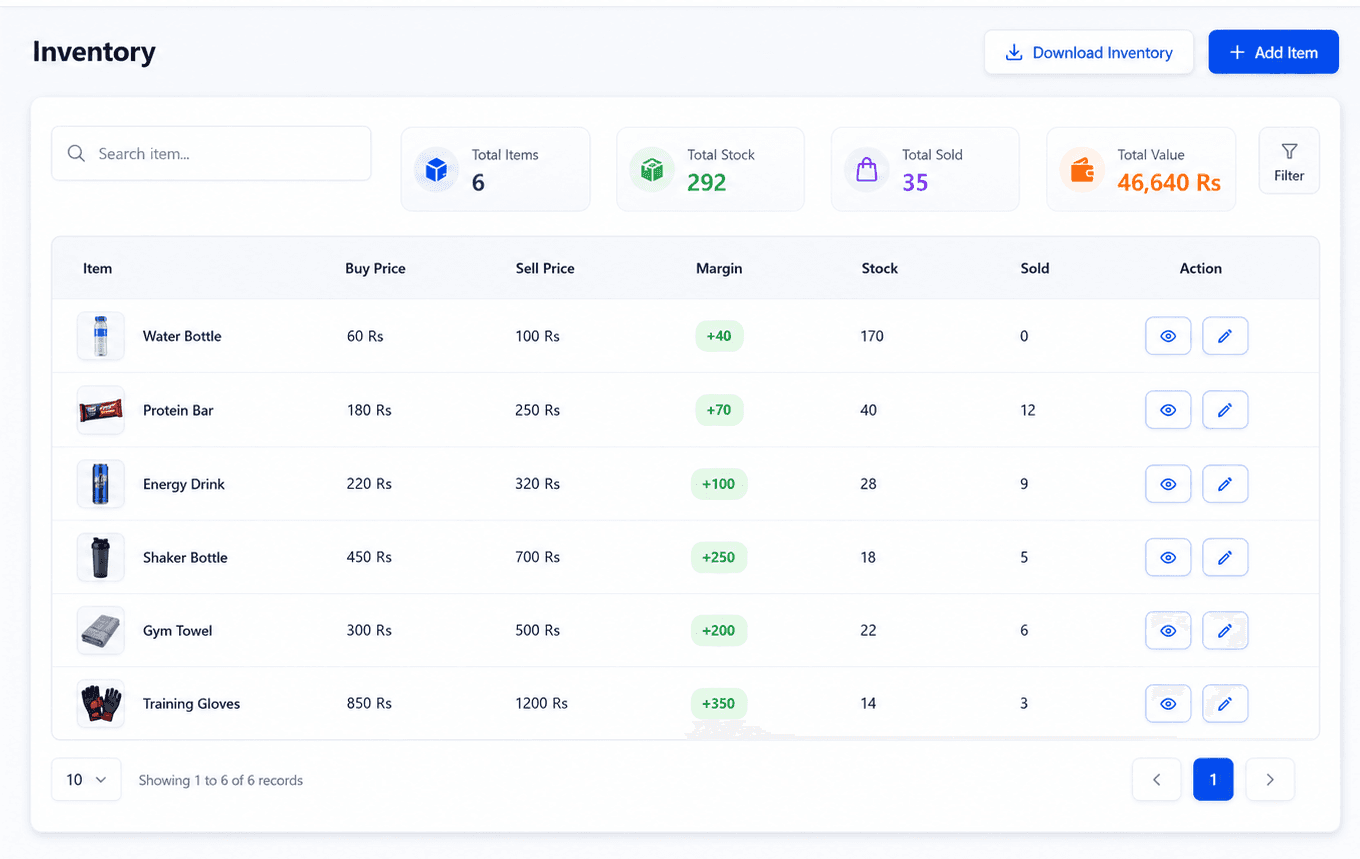 Gymzol inventory dashboard with product stock and value overview