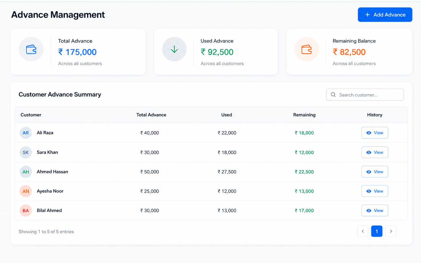 Gymzol advance management dashboard with used and remaining balances