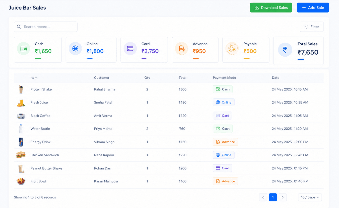 Gymzol POS sales dashboard with payment modes and sales records