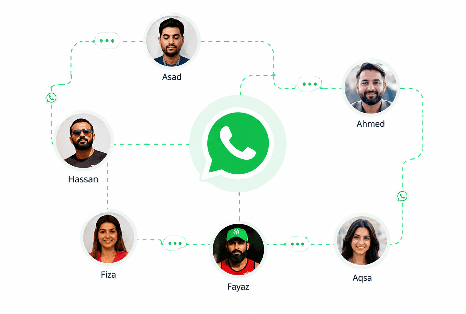 Gymzol WhatsApp connection between gym members and leads
